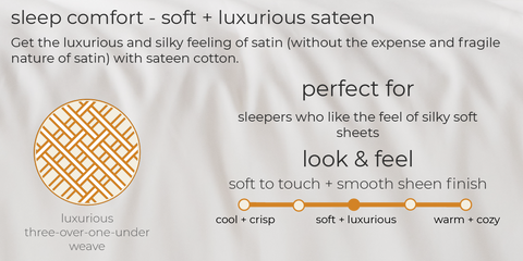 The comfort of organic sateen sheets by Takasa